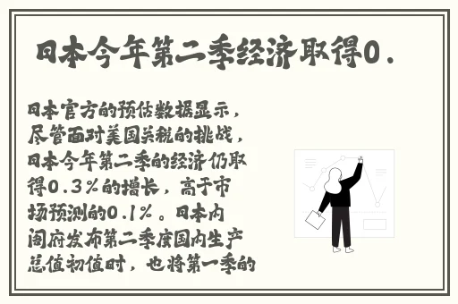我的女友是传说